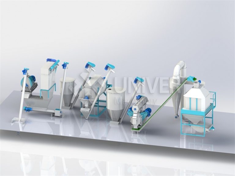 2-3tph animal feed plant