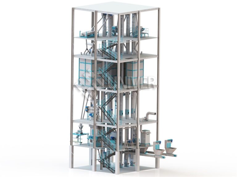 12-15tph animal feed production line