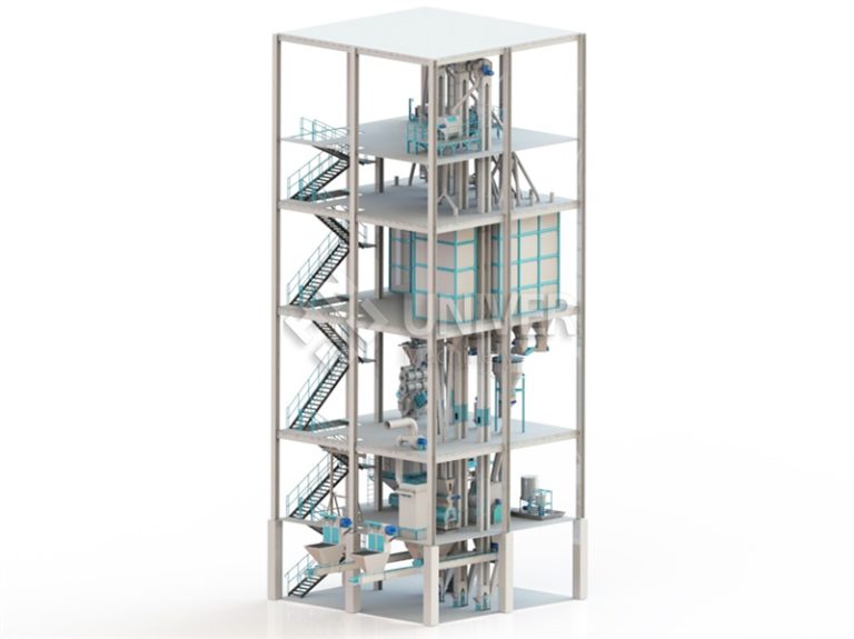12-15tph animal feed production line
