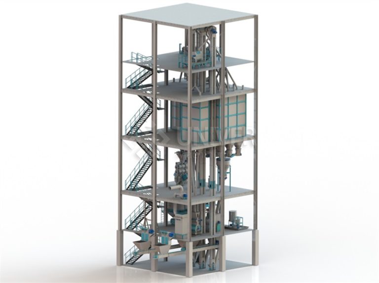 10tph pig feed plant