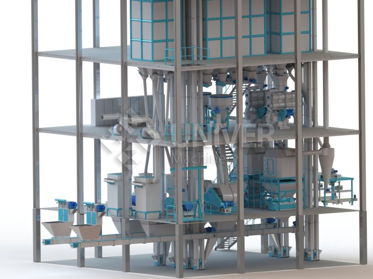 20tph poultry & livestock feed plant