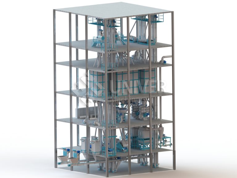 20tph poultry & livestock feed plant