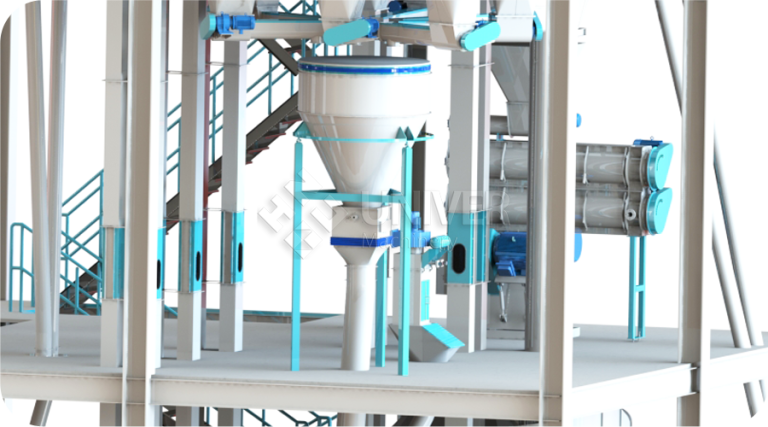 Auto-batching