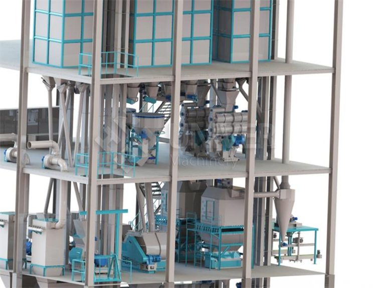 40tph poultry & livestock feed production line