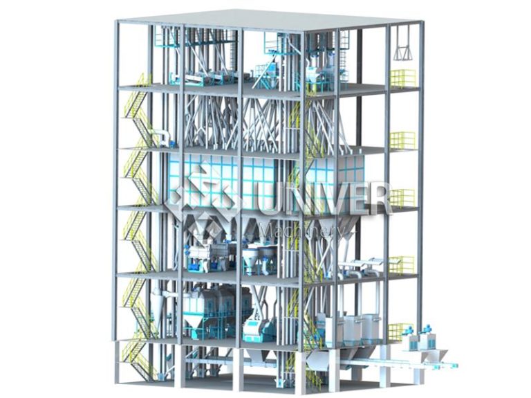 40tph poultry & livestock feed production line