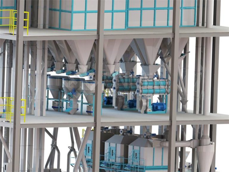 40tph poultry & livestock feed production line