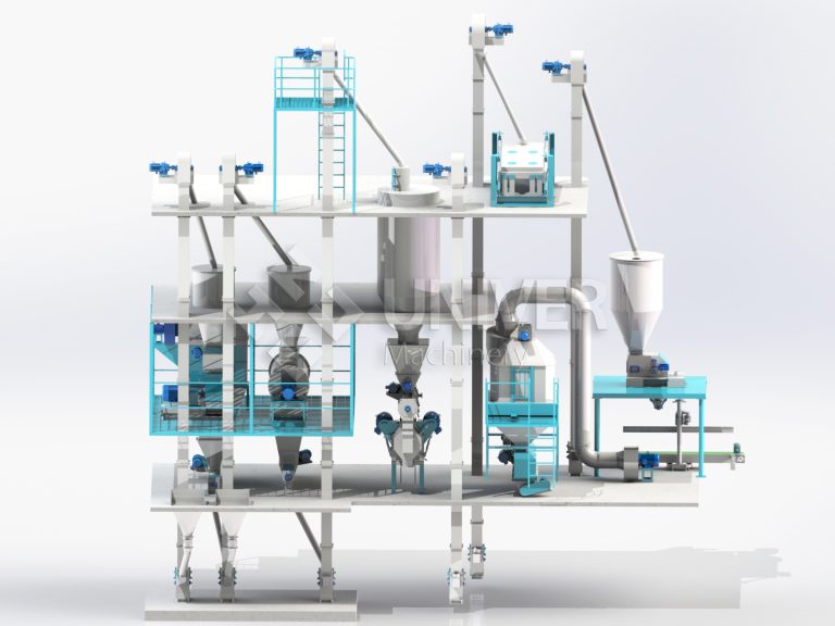 3-5tph pig feed production line