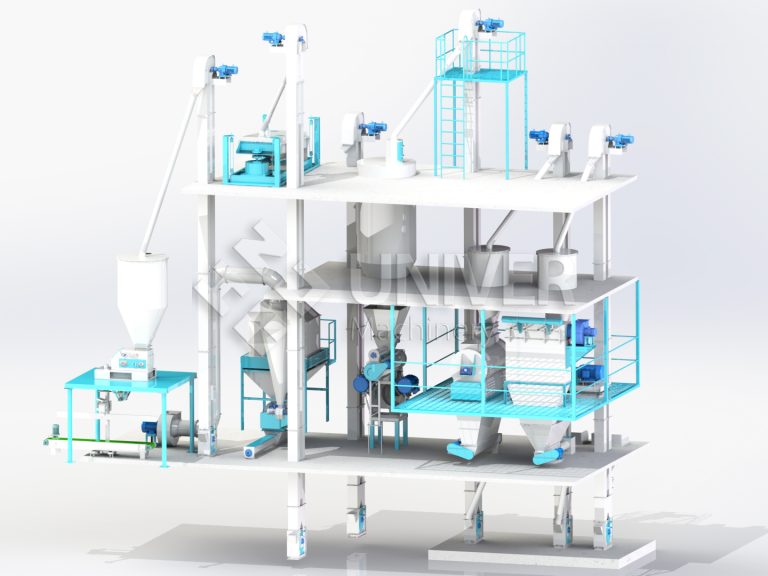 3-5tph pig feed production line