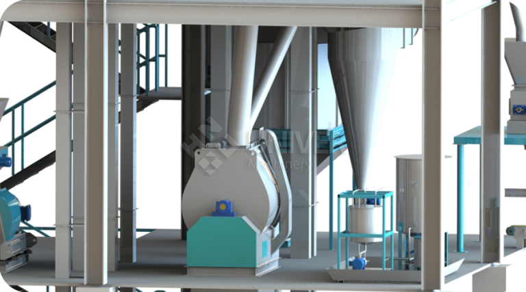 Secondary mixing