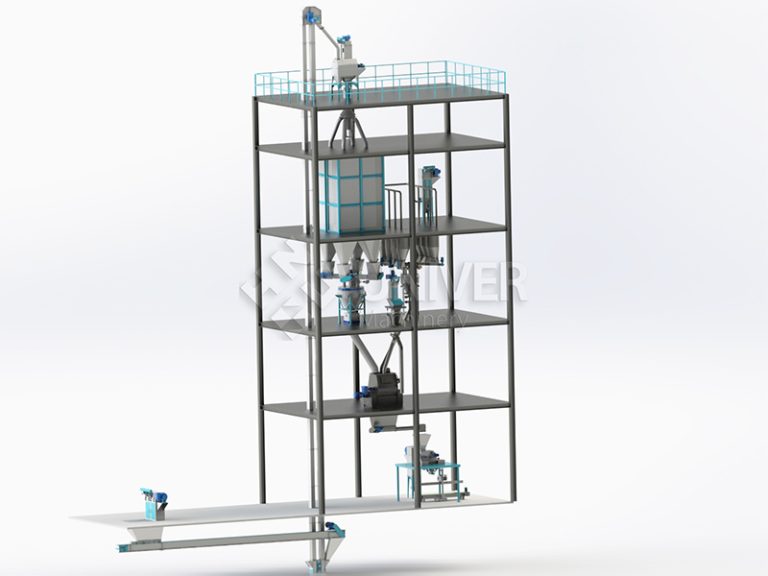 Premix feed production line