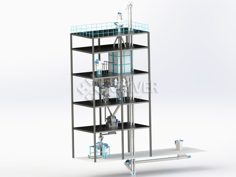 Premix feed production line