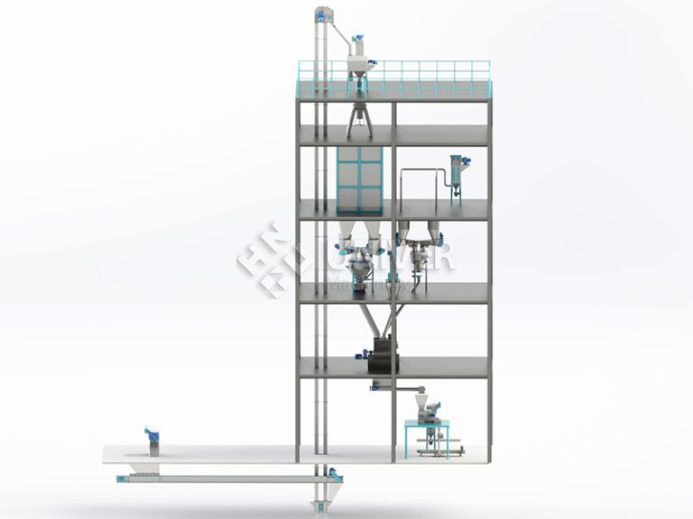 Premix feed production line