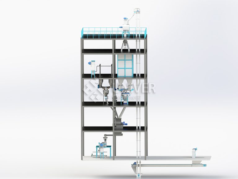 Premix feed production line