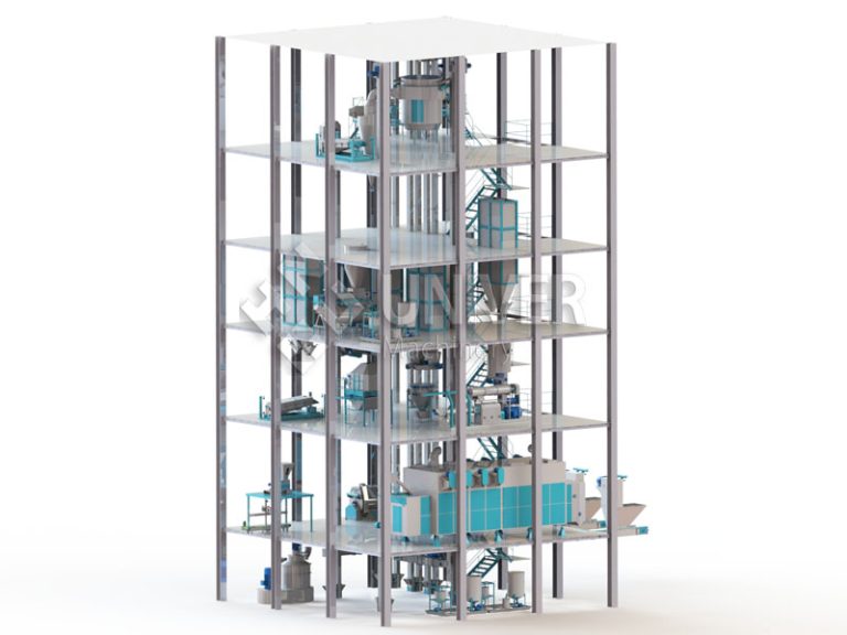 2-3tph Floating fish feed production line