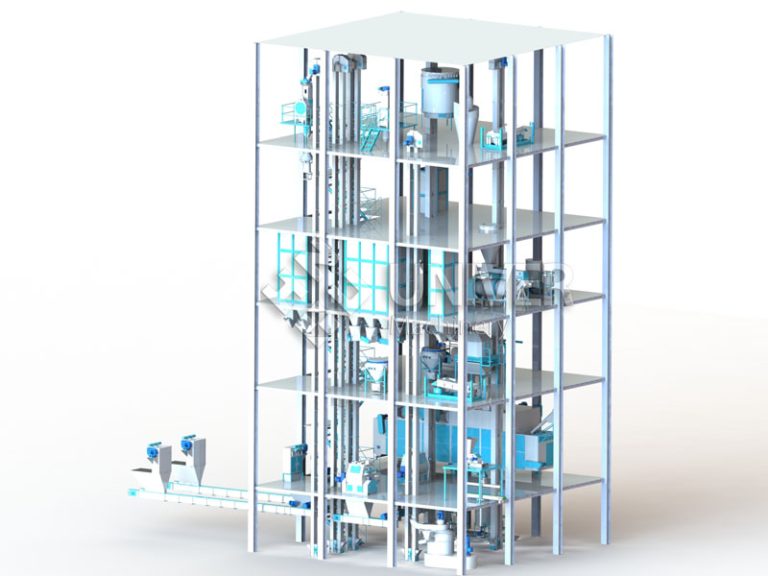 2-3tph Floating fish feed production line