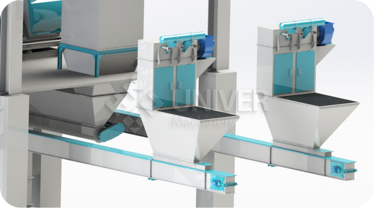Raw materials receiving
