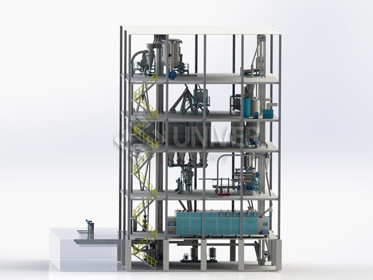 10TPH FLOATING FISH FEED PRODUCTION LINE