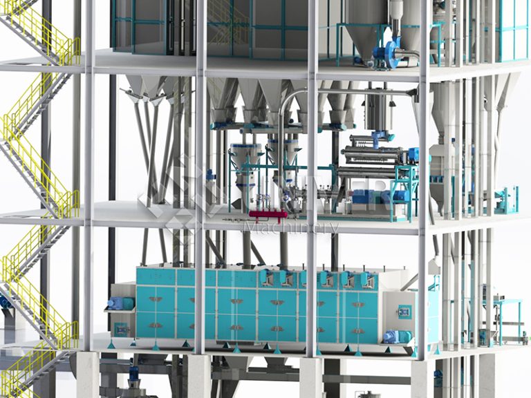 10TPH FLOATING FISH FEED PRODUCTION LINE