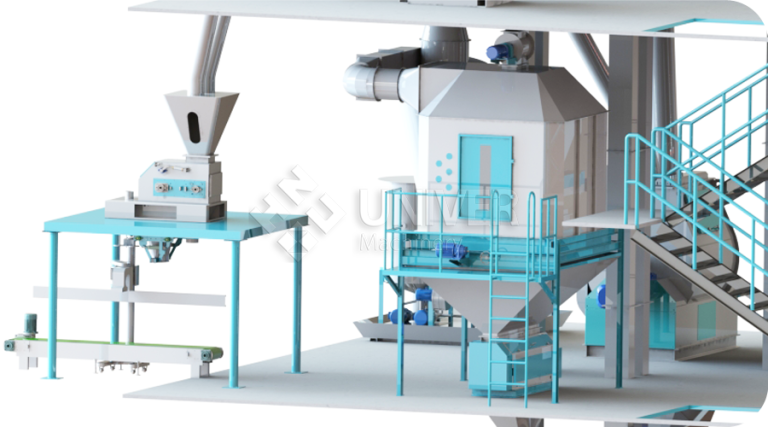 Cooling&screening&packing
