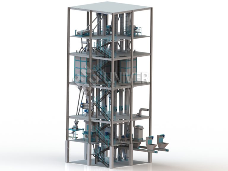 15tph pig feed plant