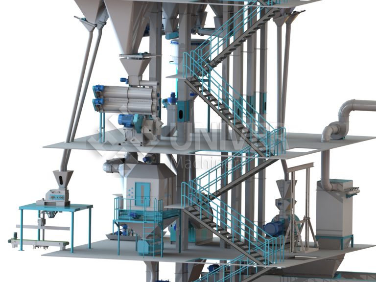15tph pig feed plant