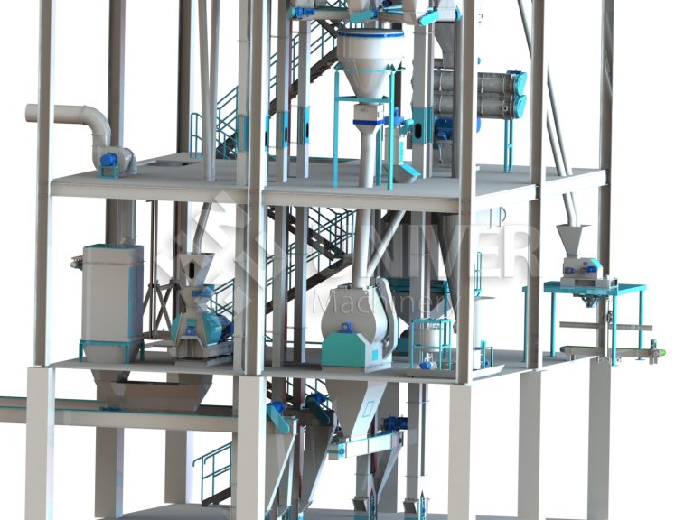 15tph pig feed plant