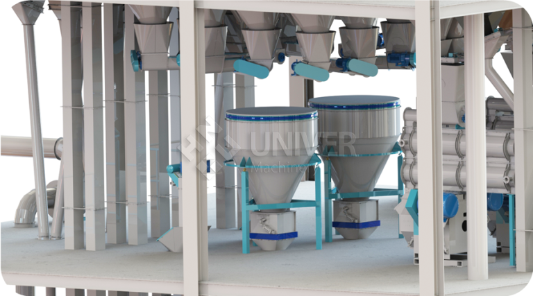 Primary auto-batching