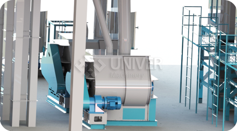 Primary mixing