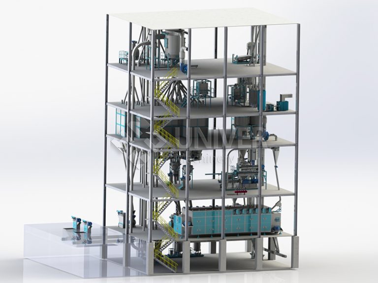 5TPH FLOATING FISH FEED PRODUCTION LINE