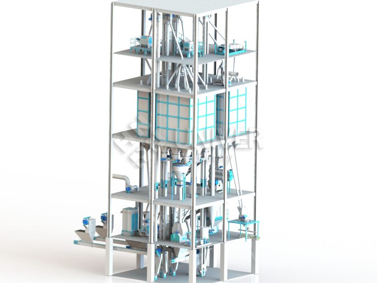 Shrimp feed production line