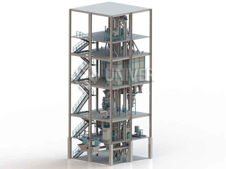 Shrimp feed production line